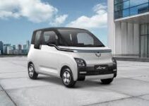 Mobil Listrik: Udara Bersih Solusi Transportasi yang Menjaga Paru-paru Kita