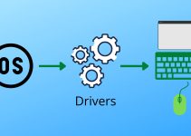 Hardware Drivers: Jantung Tersembunyi di Balik Perangkat Komputermu
