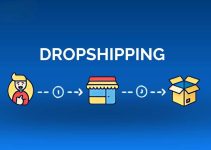 Dropshipper: Peluang Bisnis Modern yang Membuka Jalan Menuju Kebebasan Usaha